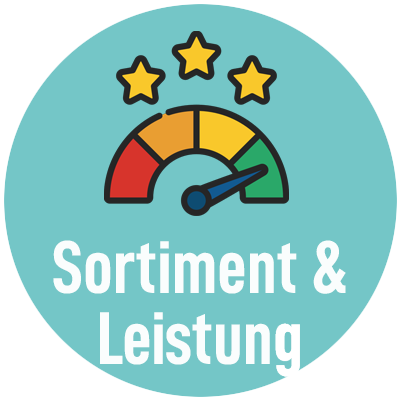 Sortiment & Leistung