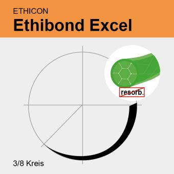 Ethibond Excel grün gefl. USP 4/0 45cm, P3 Prime 