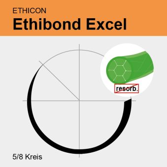 Ethibond Excel grün gefl. USP 1 75cm, UR5 