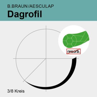 Dagrofil grün gefl. USP 3/0  75cm, DS24 