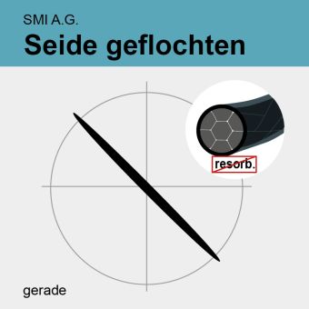 Seide schwarz gefl. USP 2/0 75cm, GS40 