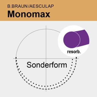 Monomax viol. monof. USP 1 70cm, JRC30s 