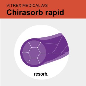 Chirasorb rapid viol. braid. USP 0 3x45cm 