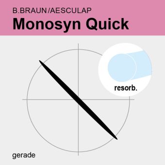 Monosyn Quick ungef. monof. USP 3/0 70cm, GS51 