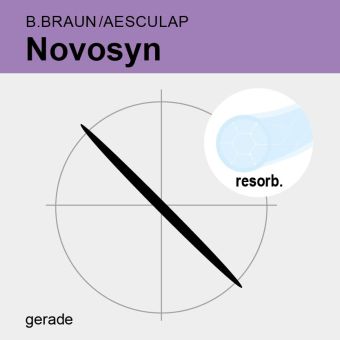 Novosyn ungef. gefl. USP 4/0 70cm, GS51 