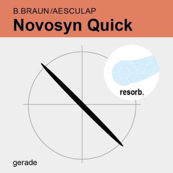 Novosyn Quick ungef. gefl. USP 2/0 70cm, GS60 