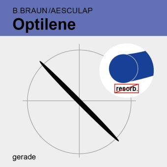 Optilene blau monof. USP 4/0 30cm, 2xGR19 