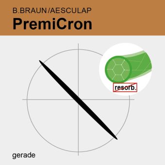 PremiCron grün gefl. USP 4/0 75cm, 2xGR19 