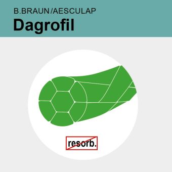 Dagrofil grün gefl. USP 3 2,5m 