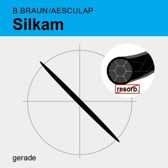 Silkam schwarz gefl. USP 2/0 75cm, GS60 