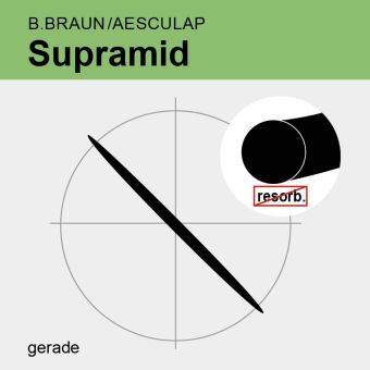 Supramid schwarz pseudomonof. USP 3/0 75cm, GS51 