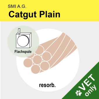 Catgut plain USP 4/0 1,5m 