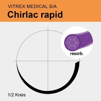 Chirlac rapid viol. braid. USP 0 1,2m, HRT37 