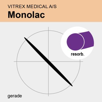 Monolac viol. monof. USP 4/0 75cm, GR20 