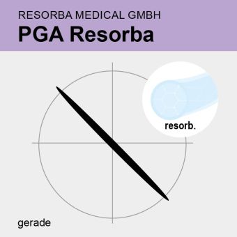 PGA Resorba ungef. gefl. USP 4/0 70cm, GS12 