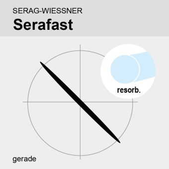 Serafast ungef. monof. USP 4/0 70cm, GR20 