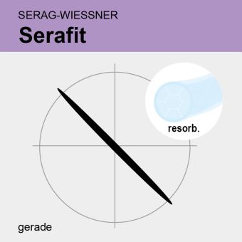 Serafit ungef. gefl. USP 4/0 45cm, GS20 