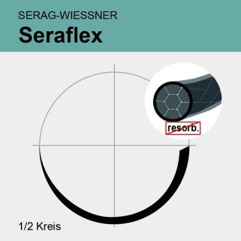 Seraflex schwarz gefl. USP 0 75cm, HR36 