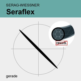 Seraflex schwarz gefl. USP 4/0 75cm, GR20 