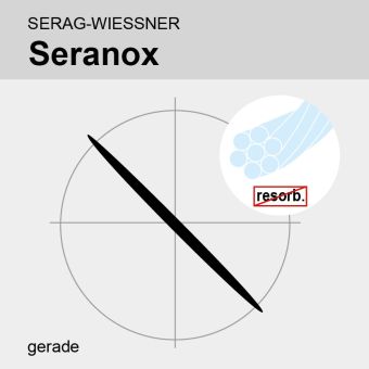 Seranox monof. USP 3/0 30cm, 2xGR45 