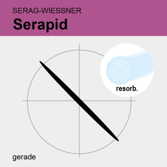 Serapid ungef. gefl. USP 4/0 45cm, GS12 