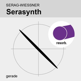 Serasynth viol. monof. Endoschlinge USP 0 1,1m, GS25 