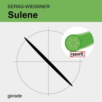 Sulene grün gefl. USP 4/0 50cm, GR20 