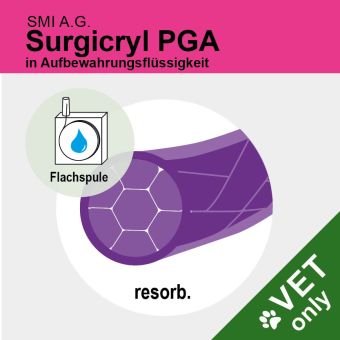 Surgicryl PGA viol. gefl. USP 1 15m in Aufbewahrungsfl. 