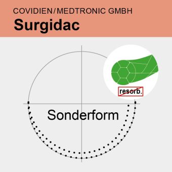 Surgidac grün gefl. Surgiwip m. EFH USP 0 1,2m, SK 