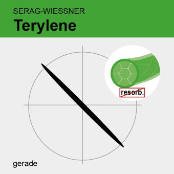 Terylene grün gefl. USP 0 50cm, GS60 