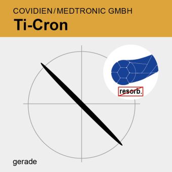 Ti-cron blau gefl. USP 1 75cm, SC-1 