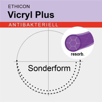 Vicryl Plus viol. gefl. USP 0 1,1m, TN 